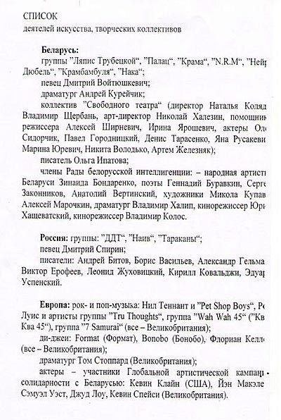 Новый Регион: Лукашенко отыгрался на Чебурашке за поддержку оппозиционеров