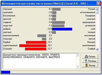 Новый Регион: Кадыров оказался женственнее лидера московских геев (ФОТО)