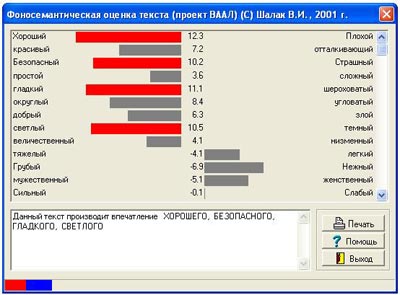 Новый Регион: Кадыров оказался женственнее лидера московских геев (ФОТО)